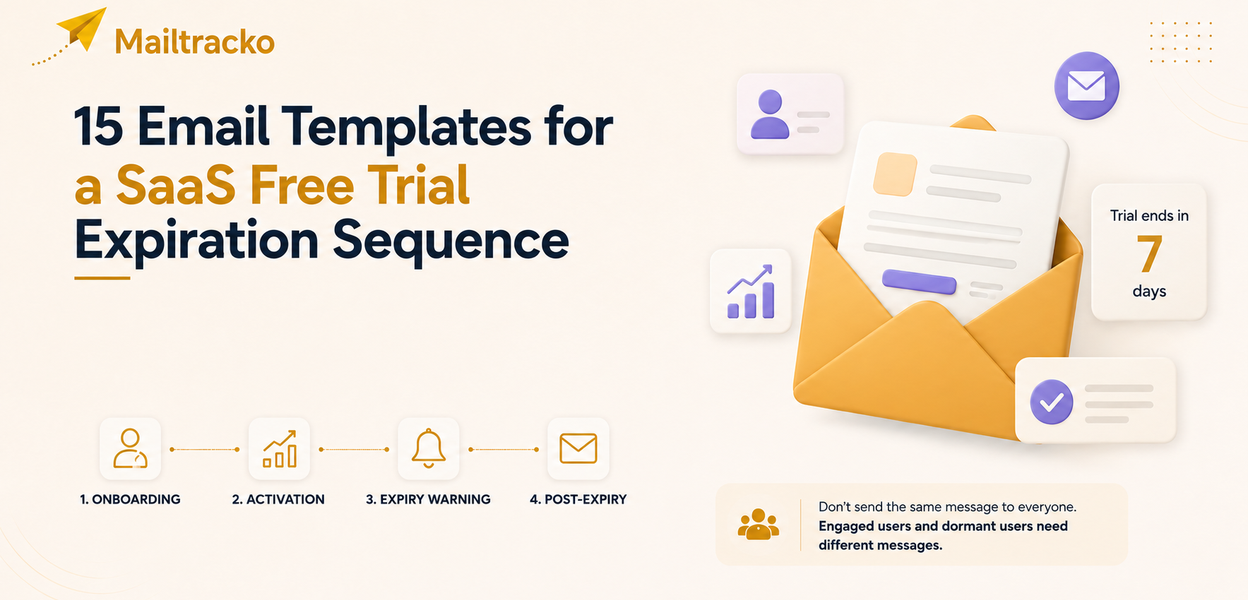 SaaS free trial email sequence templates