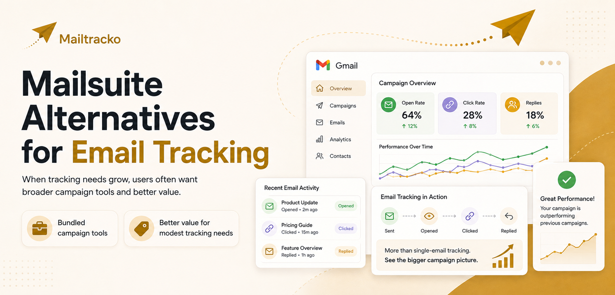 Best Mailsuite alternatives for email tracking