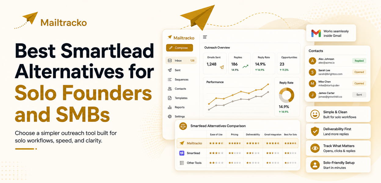Best Smartlead alternatives for solo founders and small businesses