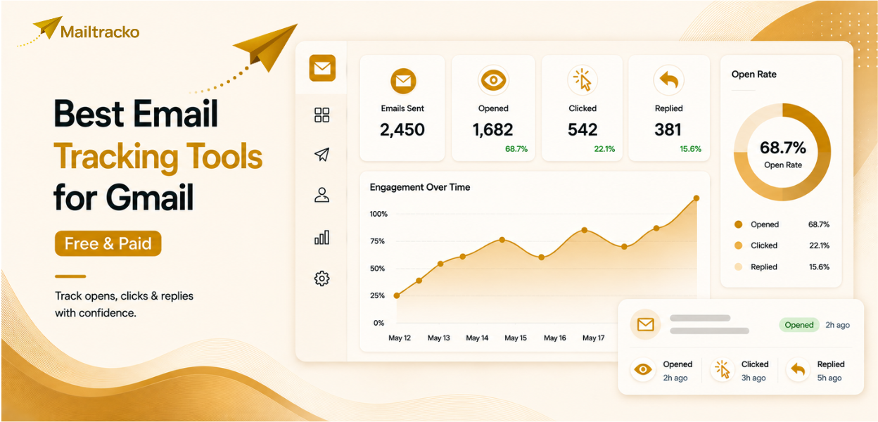 Best email tracking tools for Gmail free and paid comparison