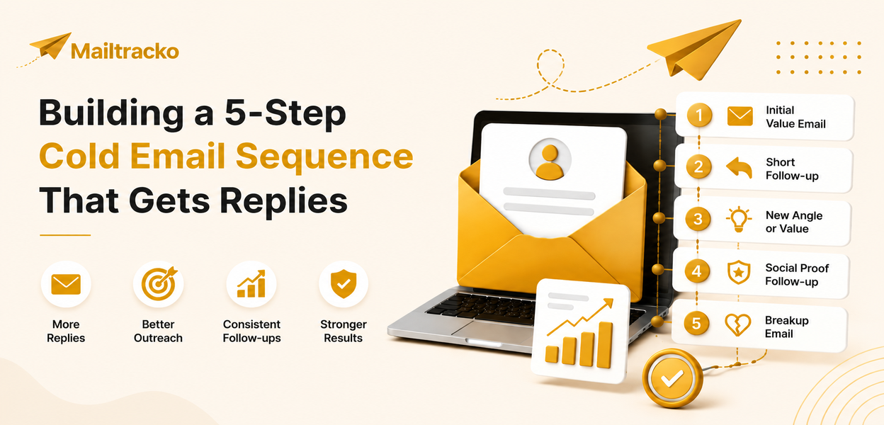 Building a 5-step cold email sequence that gets replies