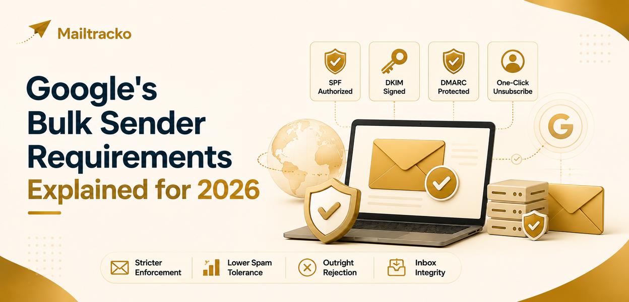 Checklist of email sender requirements