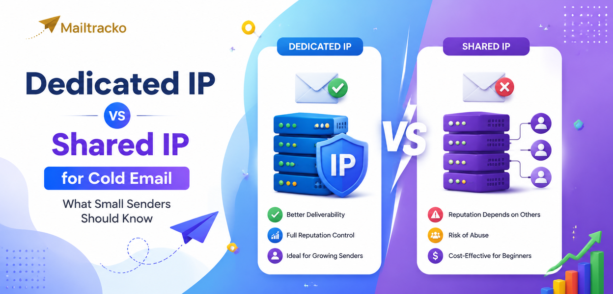 Comparison of dedicated and shared sending IPs