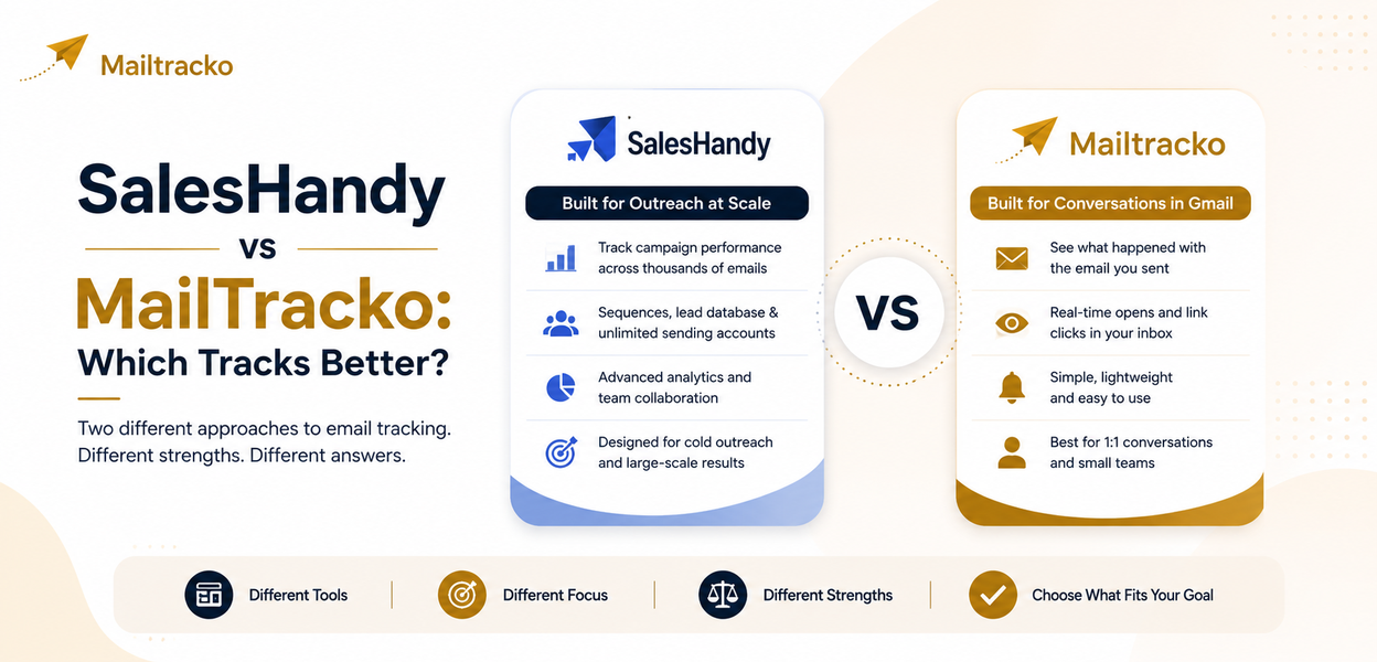 Email tracking dashboards compared