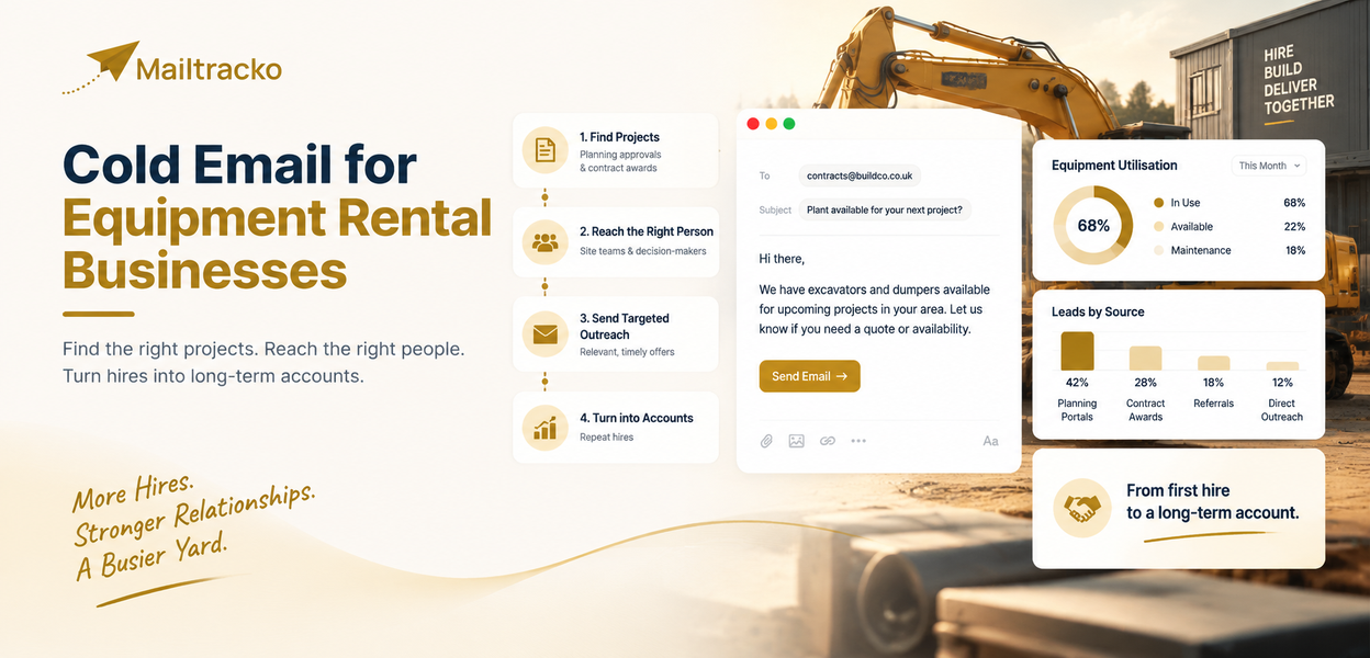 Equipment rental business contacting trade customers