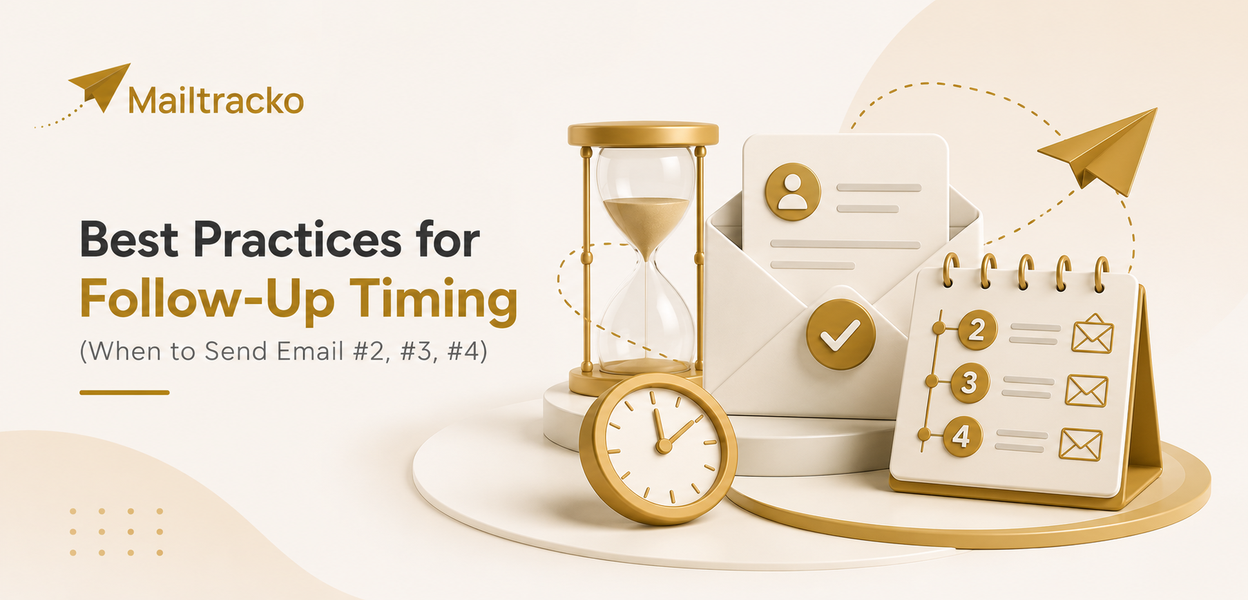 Follow-up email timing schedule for email #2, #3, and #4