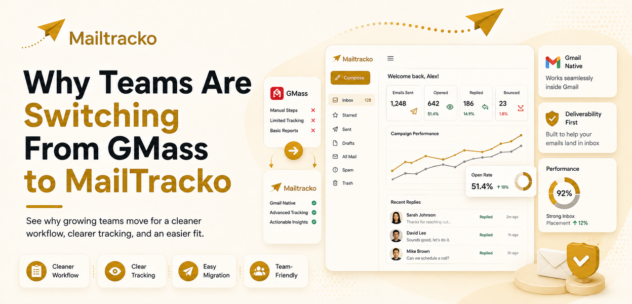 GMass vs MailTracko comparison