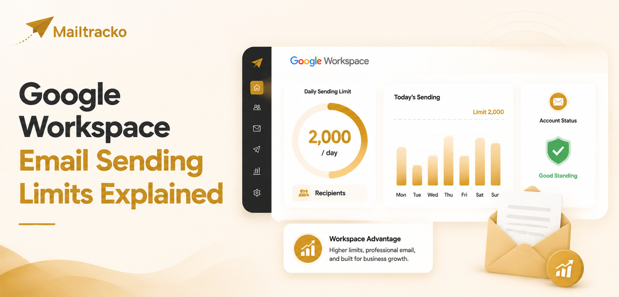 Google Workspace email sending limits explained