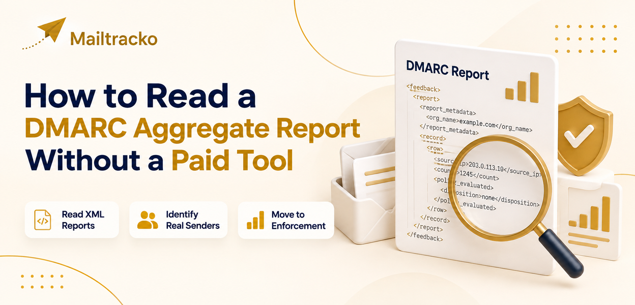 Reading a DMARC aggregate report