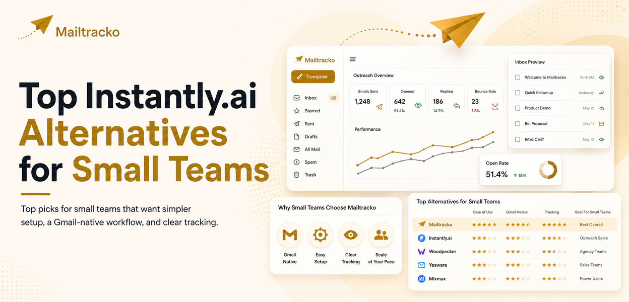 Instantly-ai alternatives for small teams