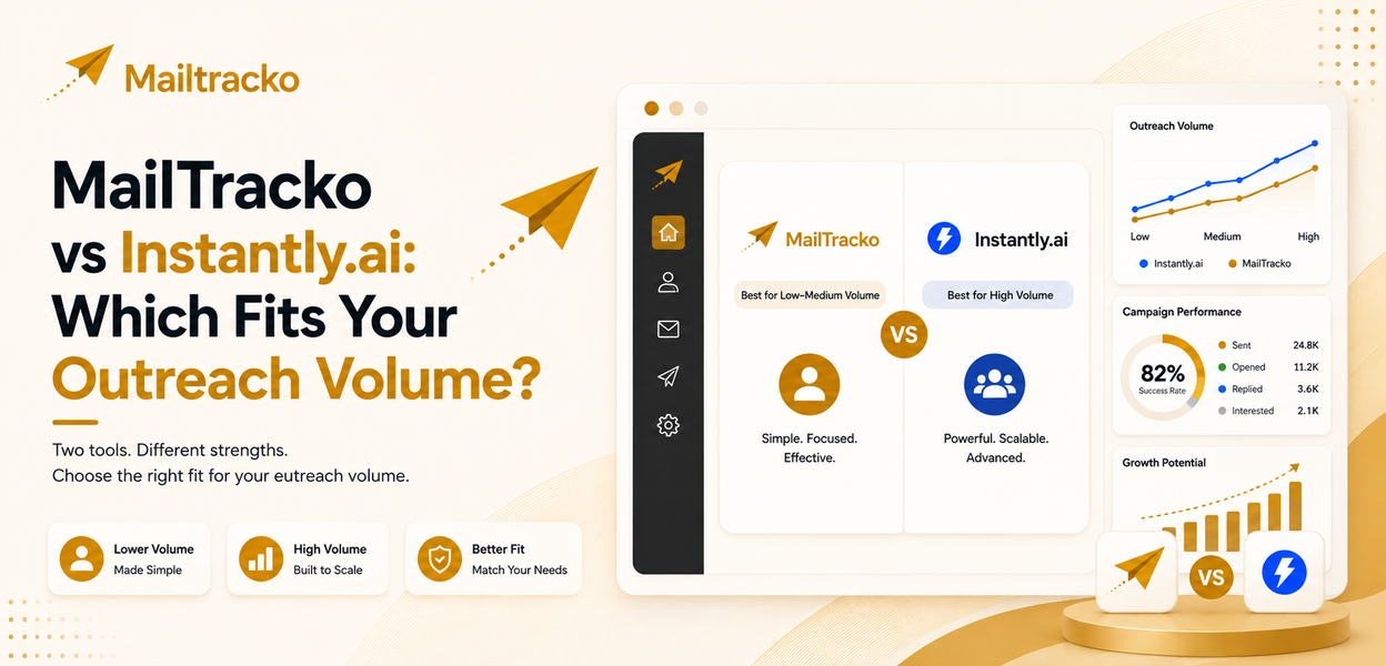 MailTracko vs Instantly.ai outreach volume comparison