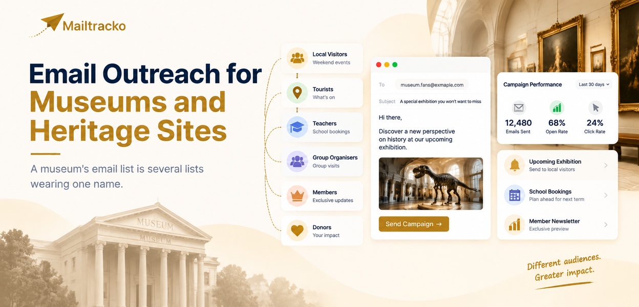 Museum communicating with visitors and schools