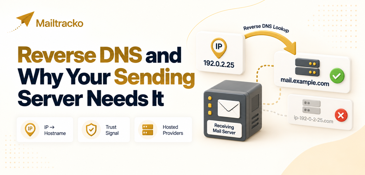 Reverse DNS lookup for a mail server