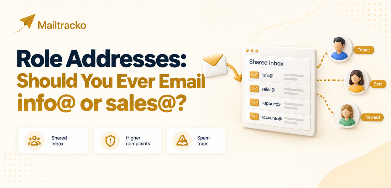 Shared role inbox receiving incoming mail