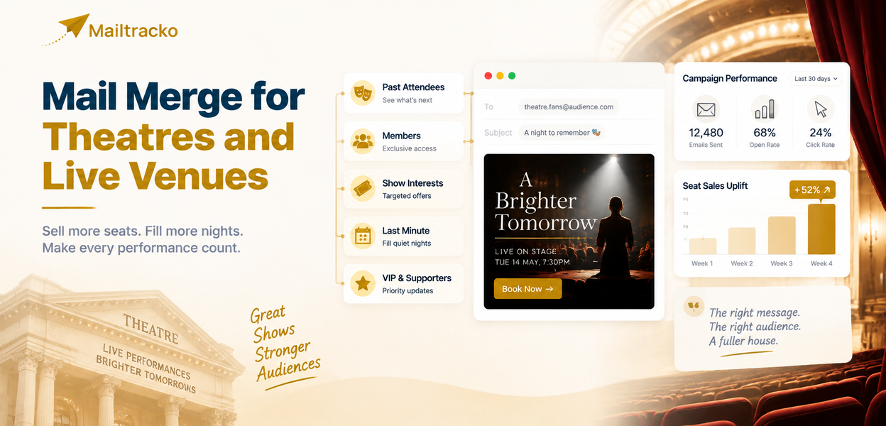 Theatre sending ticket and show emails