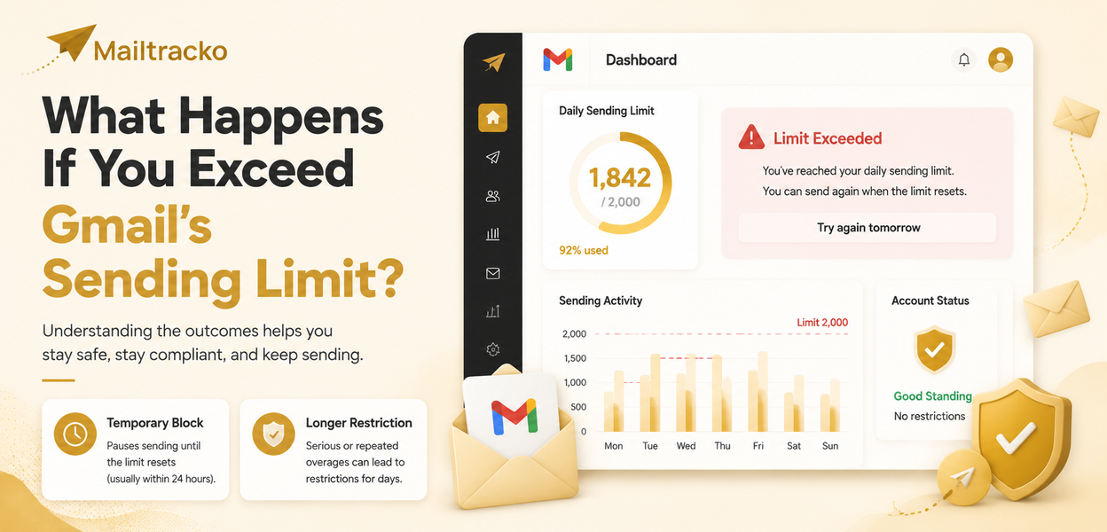 What Happens If You Exceed Gmail's Sending Limit?