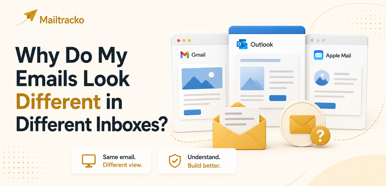 Same email rendering differently across clients