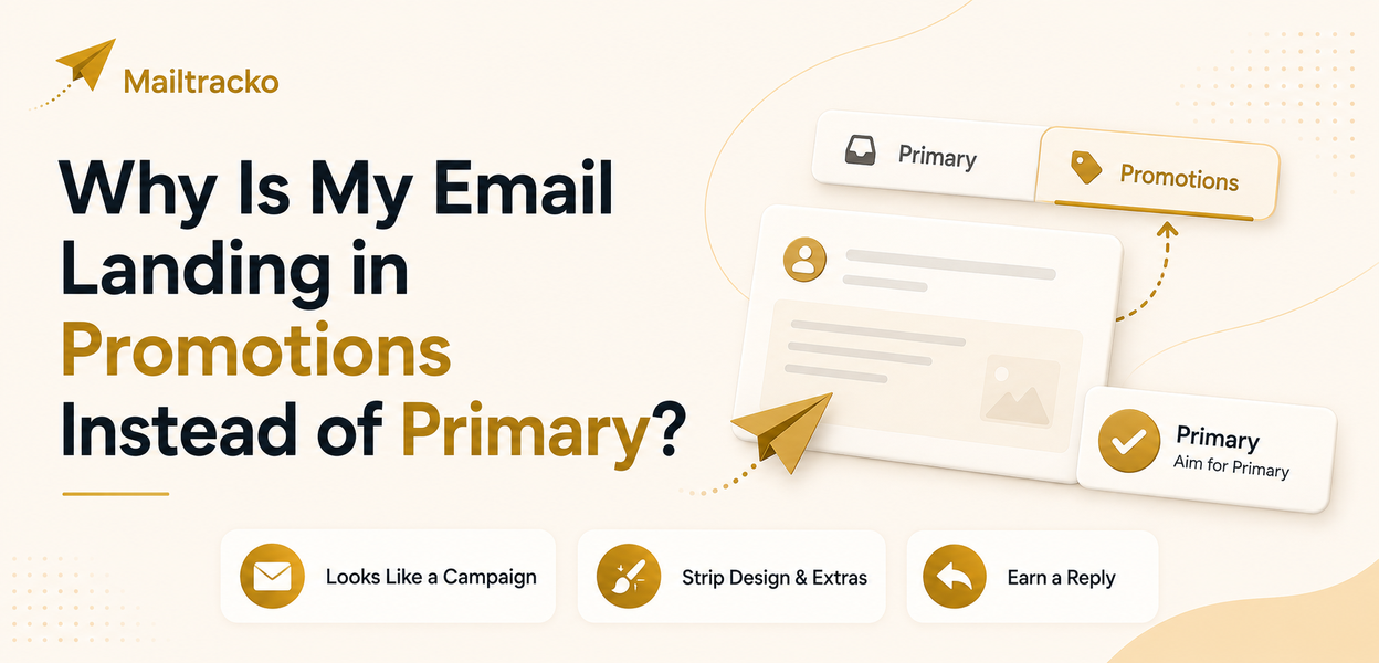 Email sorted into the Gmail promotions tab