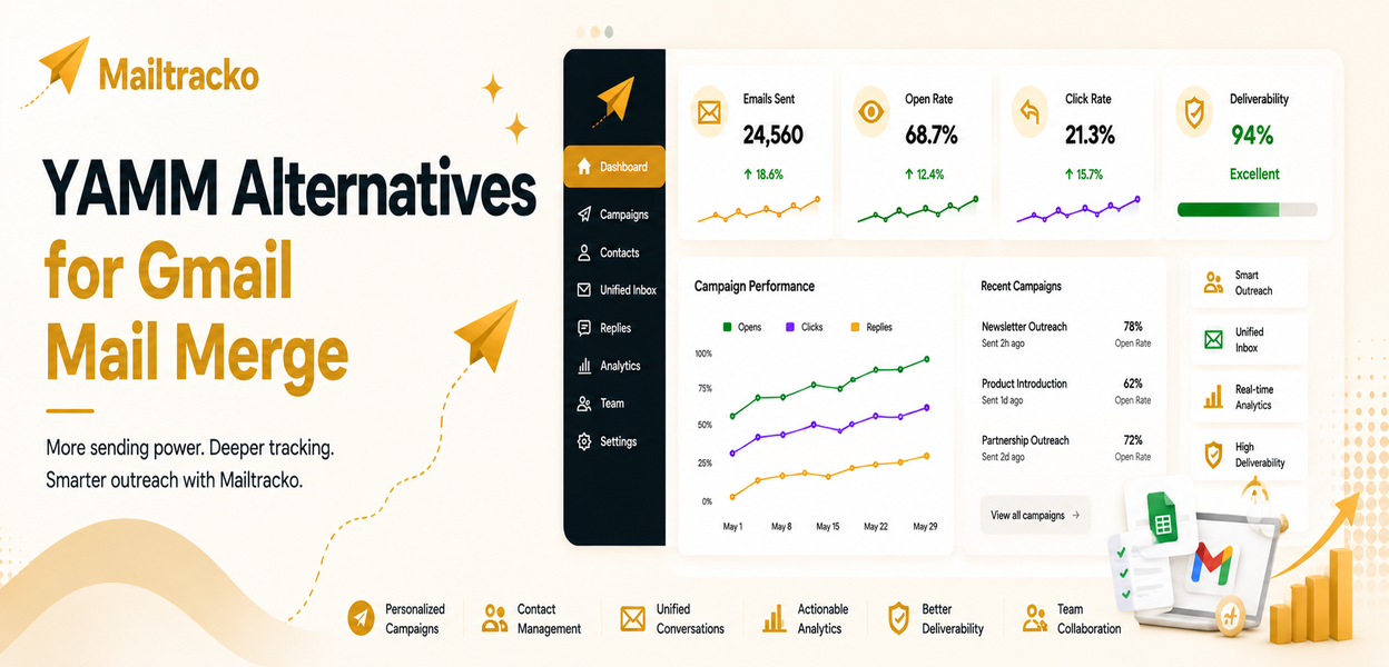 YAMM alternatives for Gmail mail merge and email tracking tools